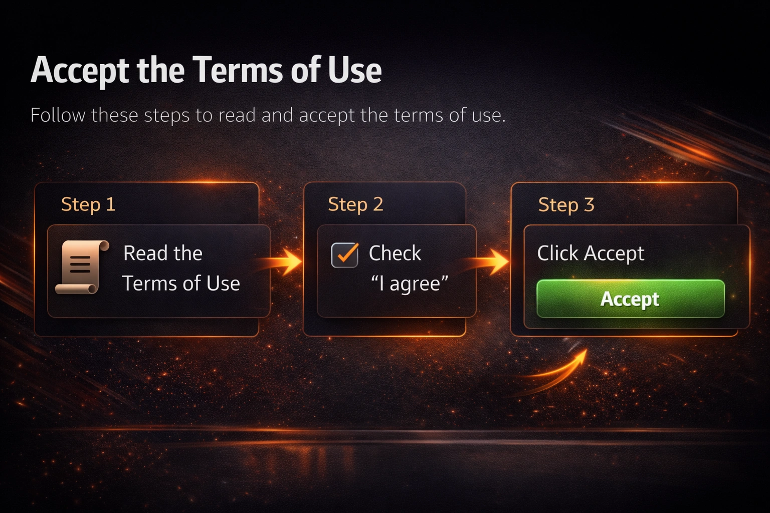 Accept the Terms of Use