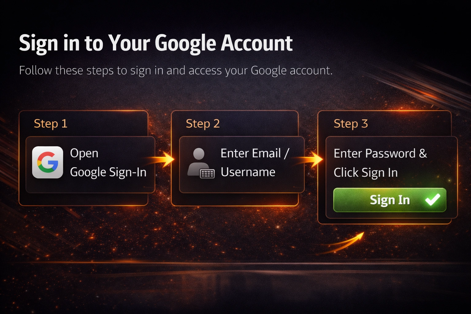 Sign in to Your Google Account
