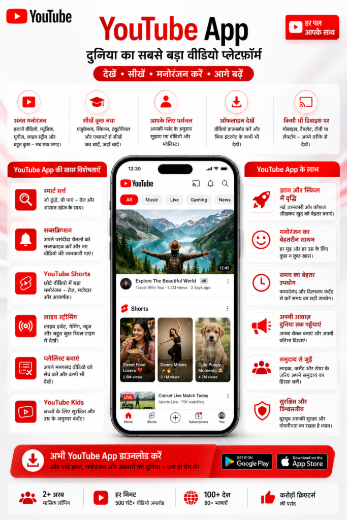 Update the YouTube App